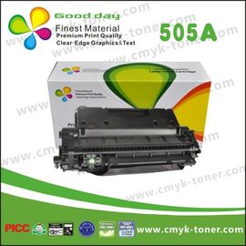 CE505A 05A غطاء التونر المستخدم في HP LaserJet P2035 P2055 السلسلة الأسود